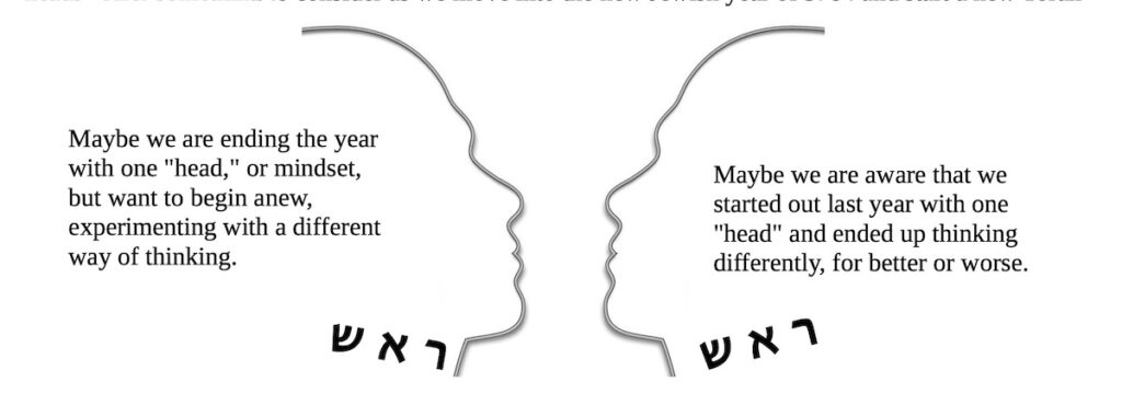 outline of two facing heads with text: "Maybe we are ending the year with one "head," or mindset, but want to begin anew, experimenting with a different way of thinking." and "Maybe we are aware that we started out last year with one "head" and ended up thinking differently, for better or worse."