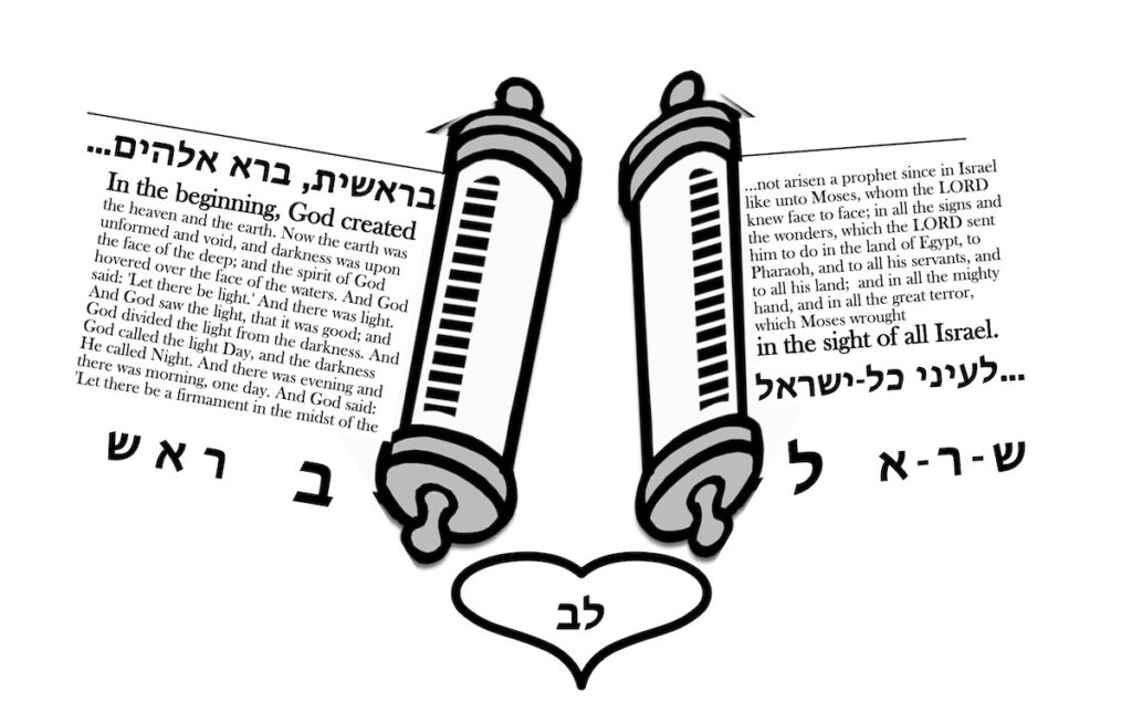 two open scrolls, one (left) shows the beginning of the Torah, "Breishit bara elohim / In the beginning, God created," with the first letter, bet, highlighted and the letters reish-aleph-shin -- the word "rosh"; the other (right) shows the end of the Torah, "l'einei kol yisrael / in the sight of all Israel," with the last letter, lamed, highlighted and the letters sin-reish-aleph -- the same letters in "rosh." Below this, is a heart with the letters lamed-bet.