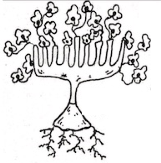 Chanukah menorah with roots and flowering vines