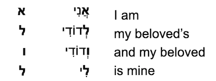 Hebrew lettering aligned with first letters of Shir HaShirim 6:3 and English: I am my beloved's and my beloved is mine