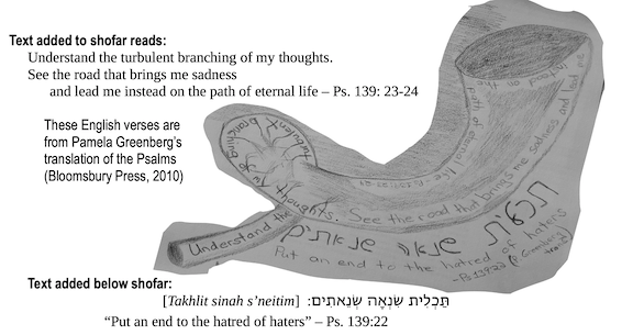 Line drawing of a shofar with English text along edges, as follows: Understand the turbulent branching of my thoughts. See the road that brings me sadness and lead me instead on the path of eternal life – Ps. 139: 23-24.
These English verses are from Pamela Greenberg’s translation of the Psalms (Bloomsbury Press, 2010). Text added below shofar:
Takhlit sinah s’neitim[ “Put an end to the hatred of haters” – Ps. 139:22